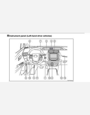 toyota prius 2018-2019 owners manual rhd and lhd